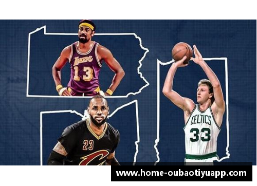 NBA球星排行榜：探索顶尖球员的光辉篇章