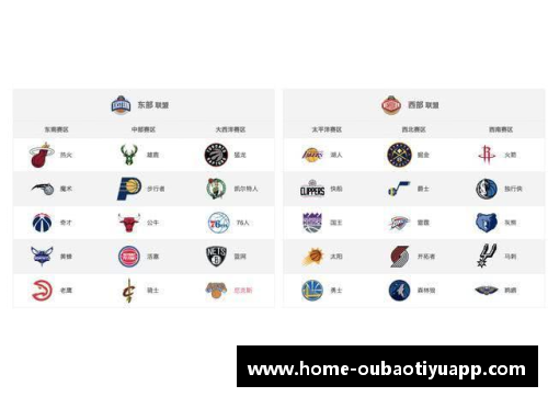 NBA球队盈利情况如何？