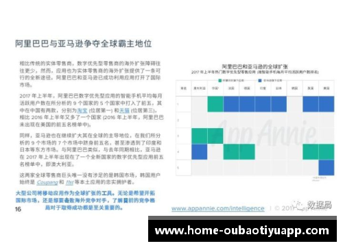 NBA球员测试：探索新的数据驱动评估方法