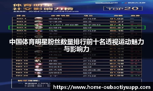 欧宝app官网